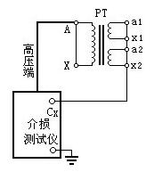 图2 正接法接线图 图2 正接法接线图