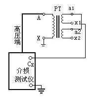 图4 末端屏蔽法接线图 图4 末端屏蔽法接线图